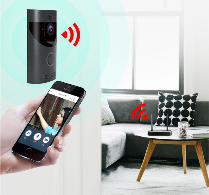 Home alarm smart wifi video doorbell wireless video intercom doorbell mobile phone remote video sea H1 program - AMI Electronics & Sounds