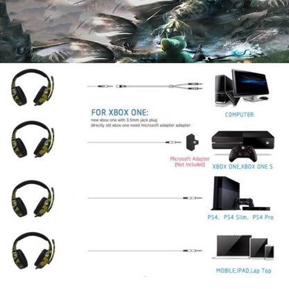 Camouflage gaming headset - AMI Electronics & Sounds