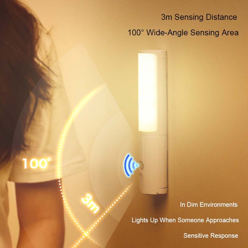 New Style Smart Human Body Induction Motion Sensor LED Night Light For Home Bed Kitchen Cabinet Wardrobe Wall Lamp - AMI Electronics & Sounds