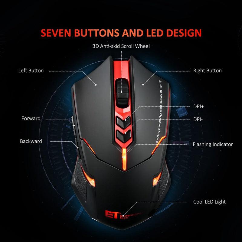 Power-Saving Silent Luminous Wireless Mouse - AMI Electronics & Sounds