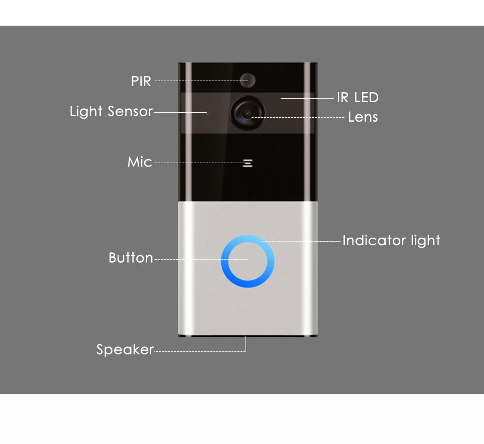 Marlboze 720P WIFI Visual Doorbell Wireless Intercom Doorbell PIR Motion Detection Night View SD card Video Smart Doorbell Ring - AMI Electronics & Sounds