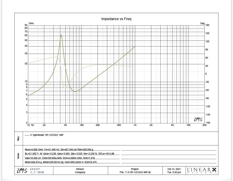 SP 12CXXX SUBWOOFER 12"/30CM 2800W RMS