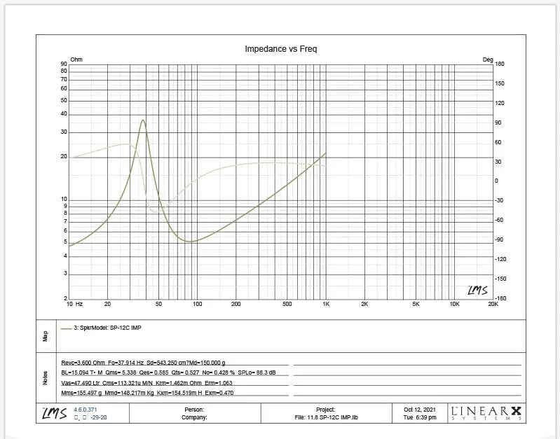 SP 12C SUBWOOFER 12"/30CM 400W RMS (Pre-order)