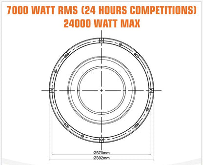 SP-15X (ROCKET LINE SUBWOOFER) 15"/38CM - 24000 WATT